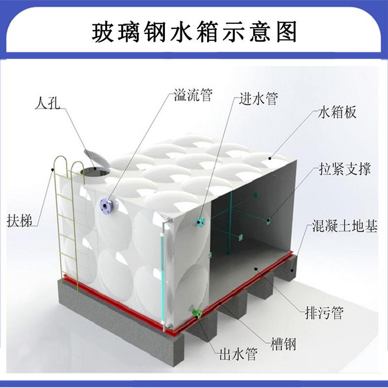 �����ˮ��